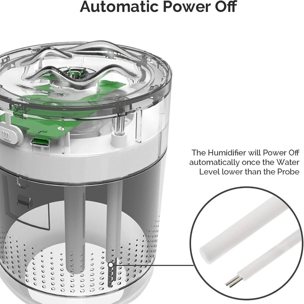 Portable Mini Humidifier, 500ml Small Cool Mist Humidifier, USB Personal Desktop - Picture 6 of 7